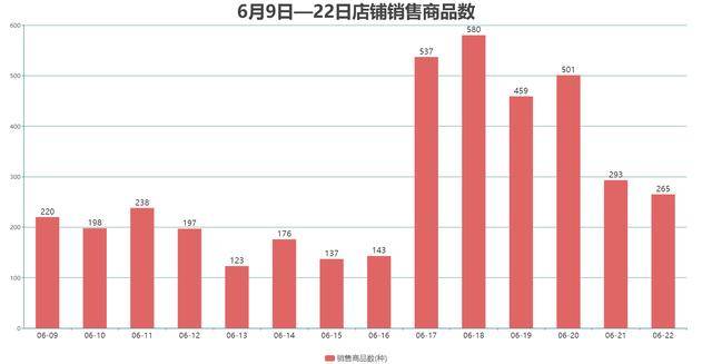 澳门4949最快开奖结果,实地考察数据策略_网红版15.545