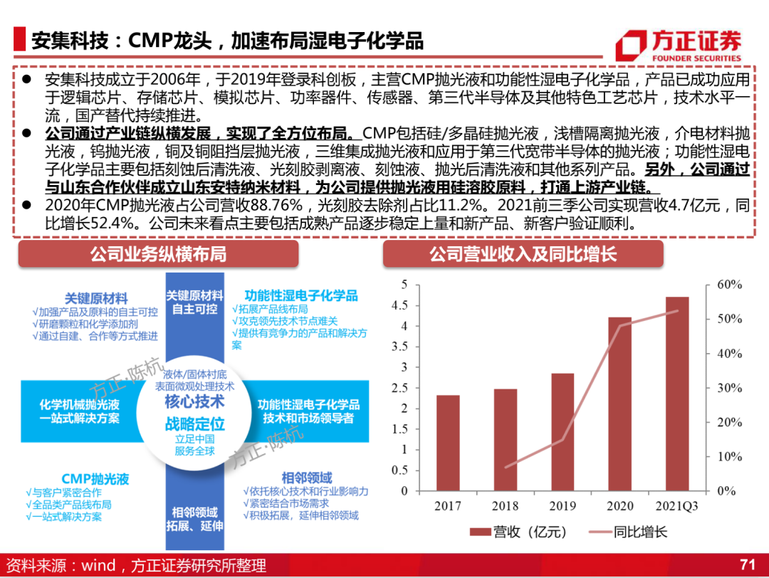 澳门彩运通网,专业研究解析说明_L版67.158