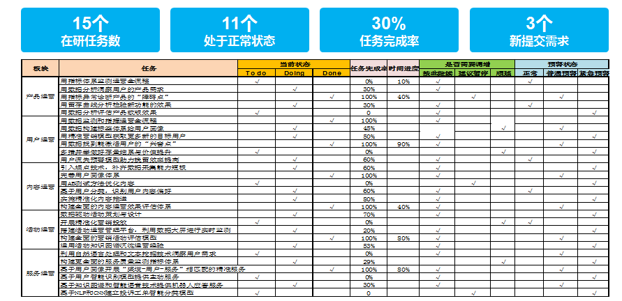 2024年新澳开奖结果记录查询表,数据驱动执行设计_ChromeOS28.942