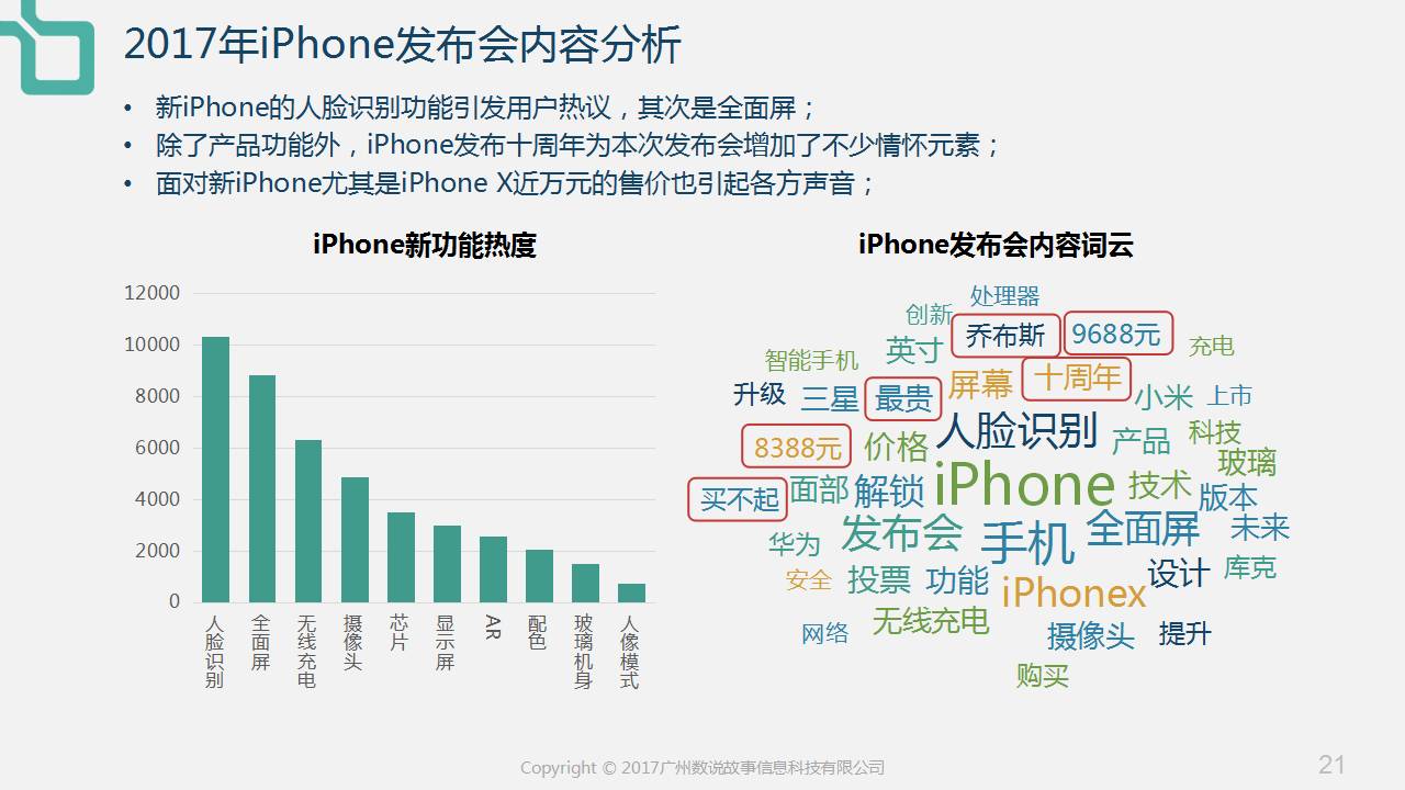 濠江论坛澳门资料查询,深度分析解析说明_开发版12.791