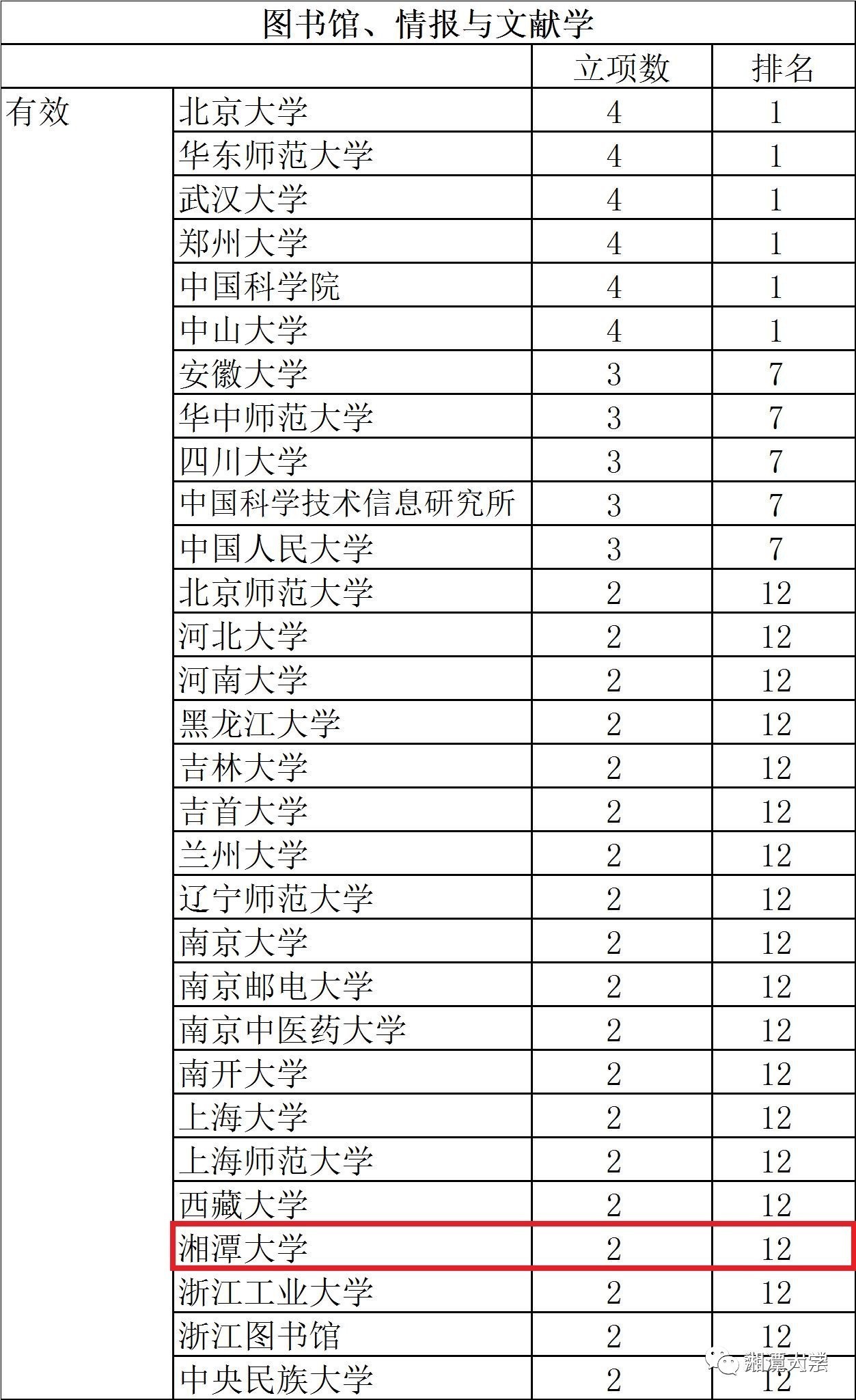 2024香港内部最准资料,广泛的解释落实支持计划_LE版52.825