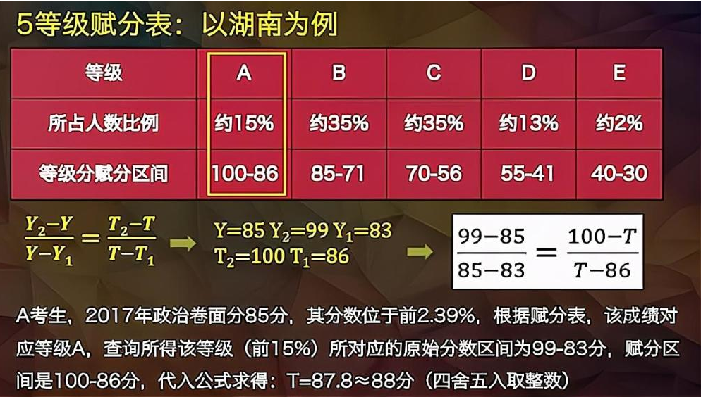 新奥门管家婆免费大全,经典解释落实_试用版7.236