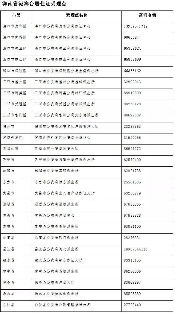 澳门六开奖结果今天开奖记录查询,确保成语解释落实的问题_限量款6.584