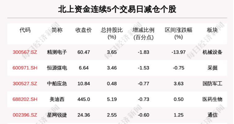 澳门一一码一特一中准选今晚,收益成语分析落实_免费版1.227