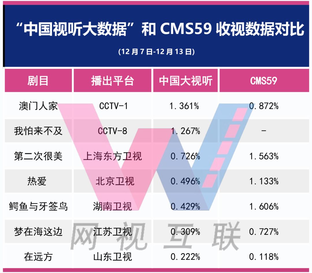 澳门一码准特,数据整合执行设计_轻量版69.98