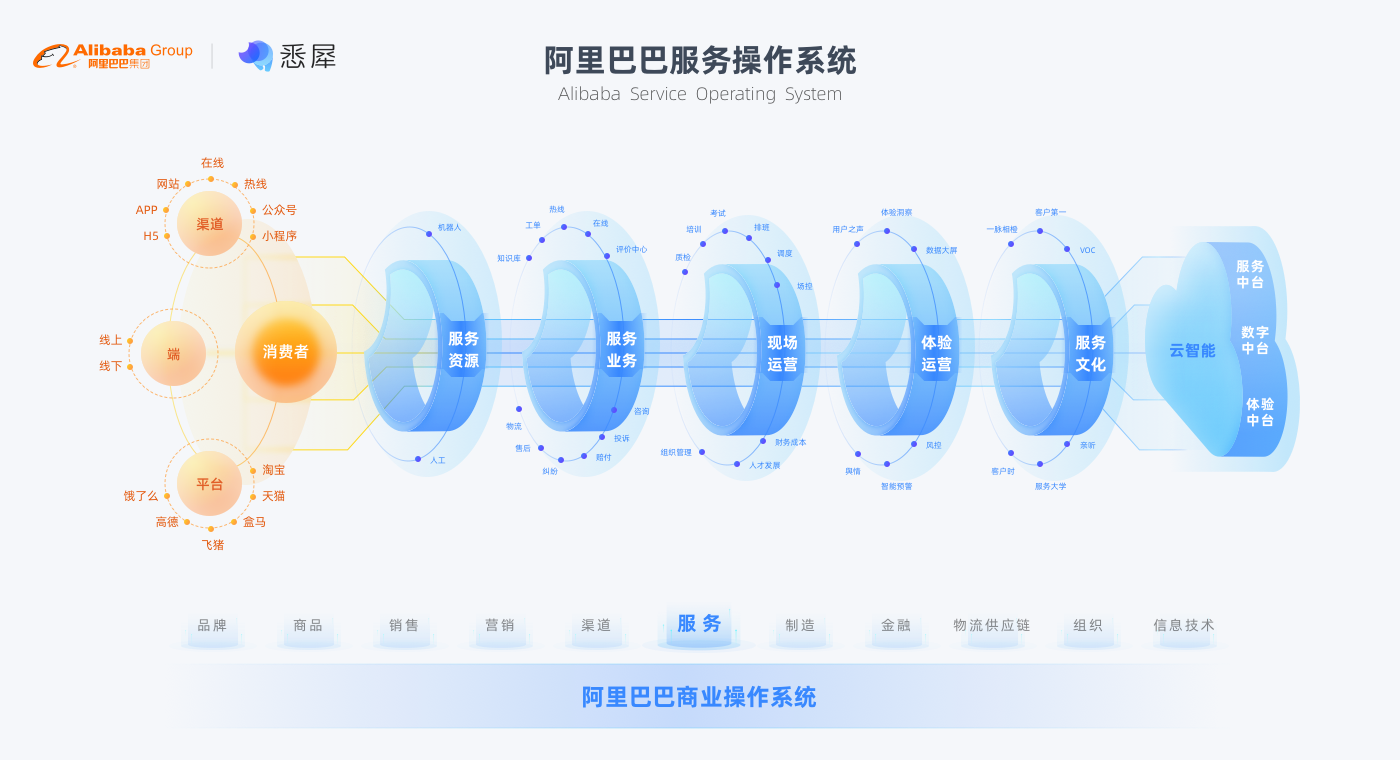 新澳门全年免费资料大全2024,权威解析说明_RemixOS40.756