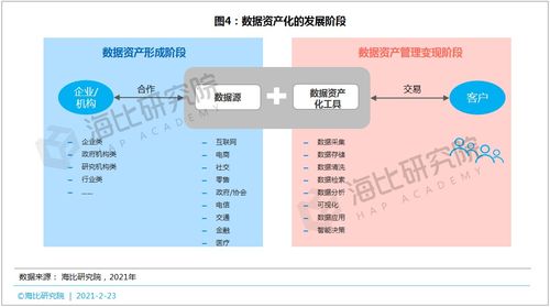 香港正版资料全图,实践数据解释定义_Console38.537