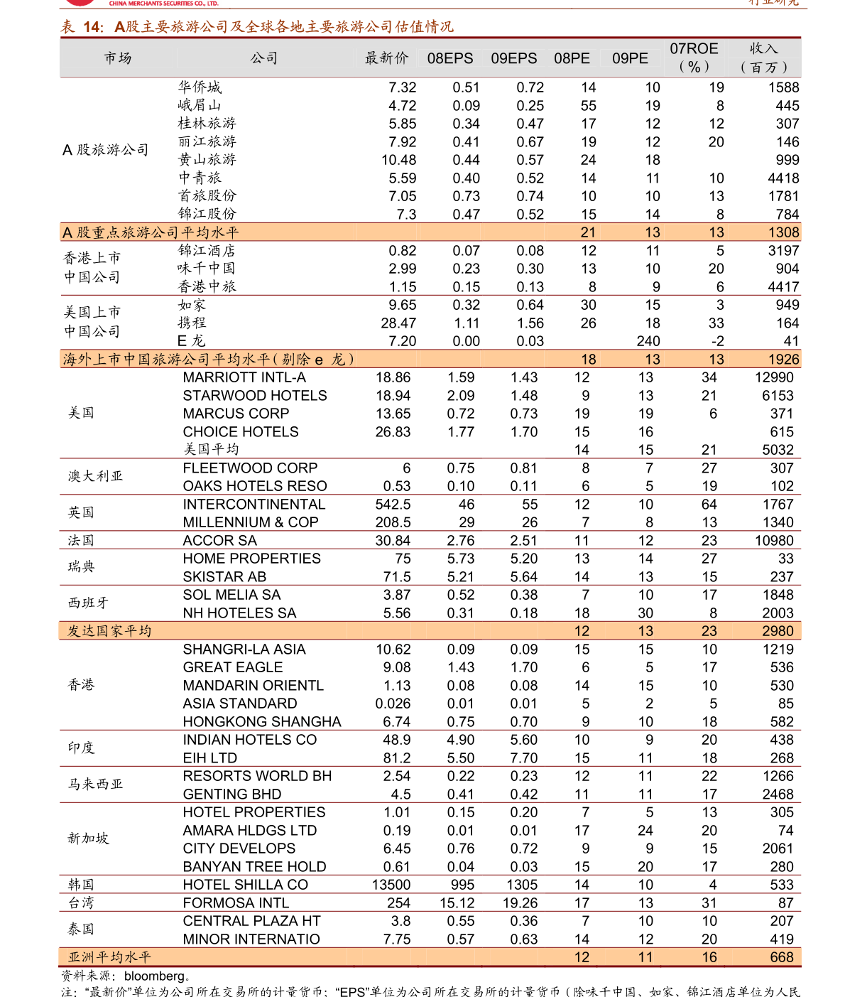 2024年管家婆100%中奖,经济性执行方案剖析_粉丝版335.372