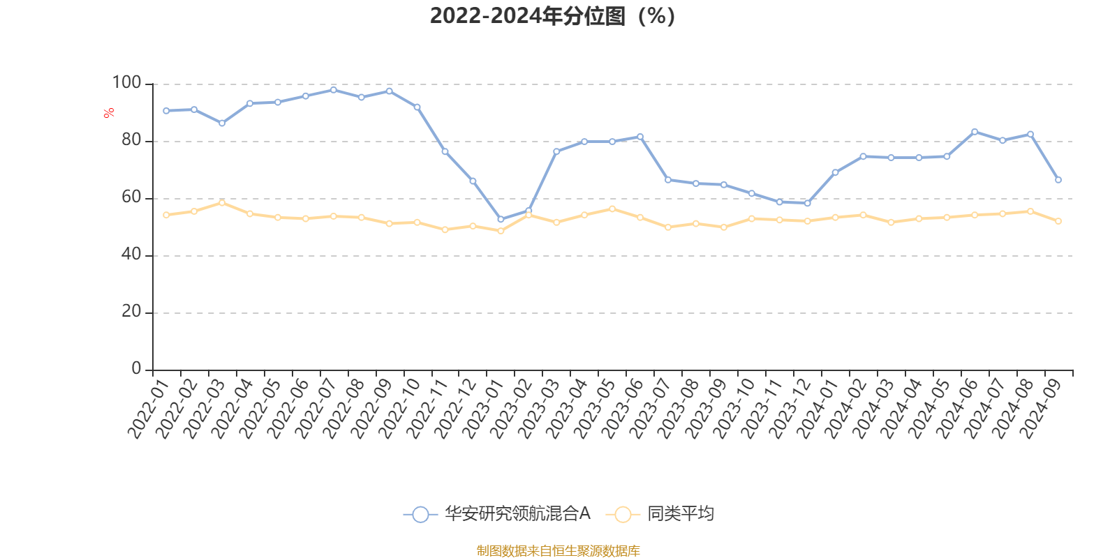 新澳门2024年资料大全管家婆,最新核心解答定义_HT58.791