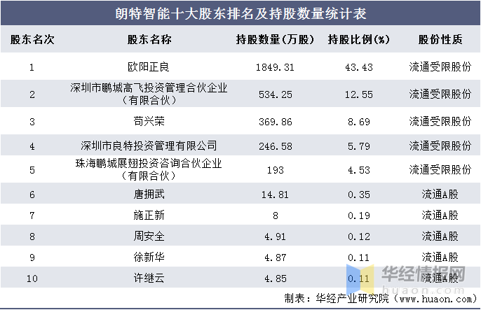 澳门特马,收益成语分析落实_优选版2.332