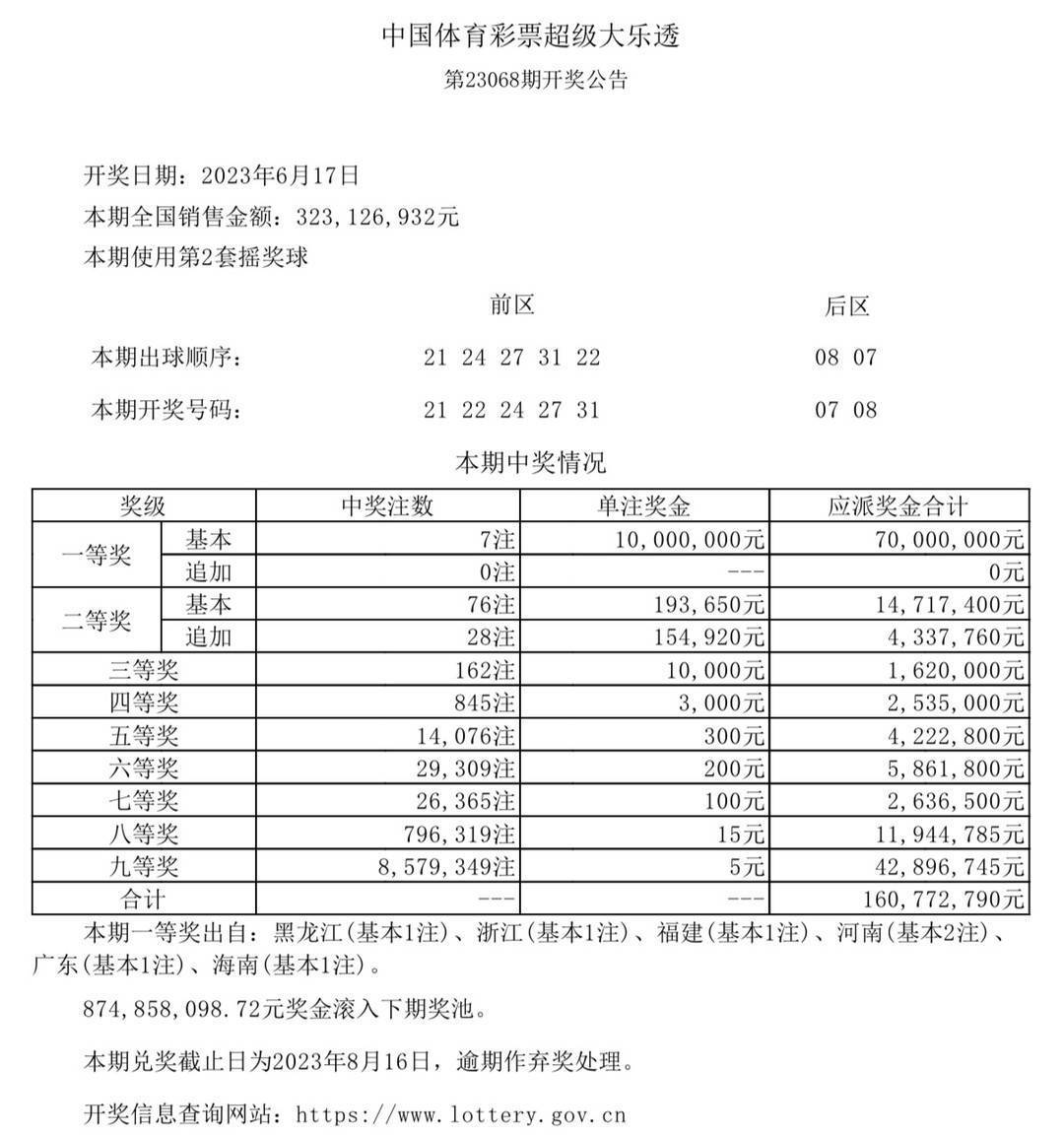 新澳门六开奖结果查询,最新答案解释落实_HD38.32.12