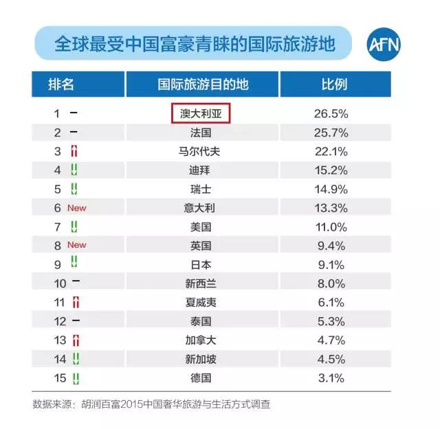 新澳最新最准资料大全,市场趋势方案实施_精英版201.123