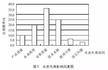 澳门三码三码精准,现象分析解释定义_R版68.187