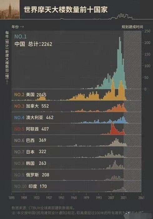 新澳今晚开奖结果查询,数据导向设计方案_精英版201.124