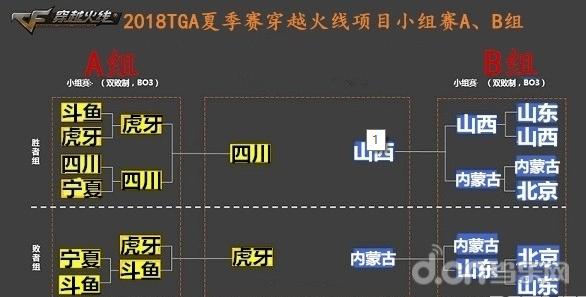 香港二四六开奖结果+开奖记录4,实地评估策略数据_网红版74.760