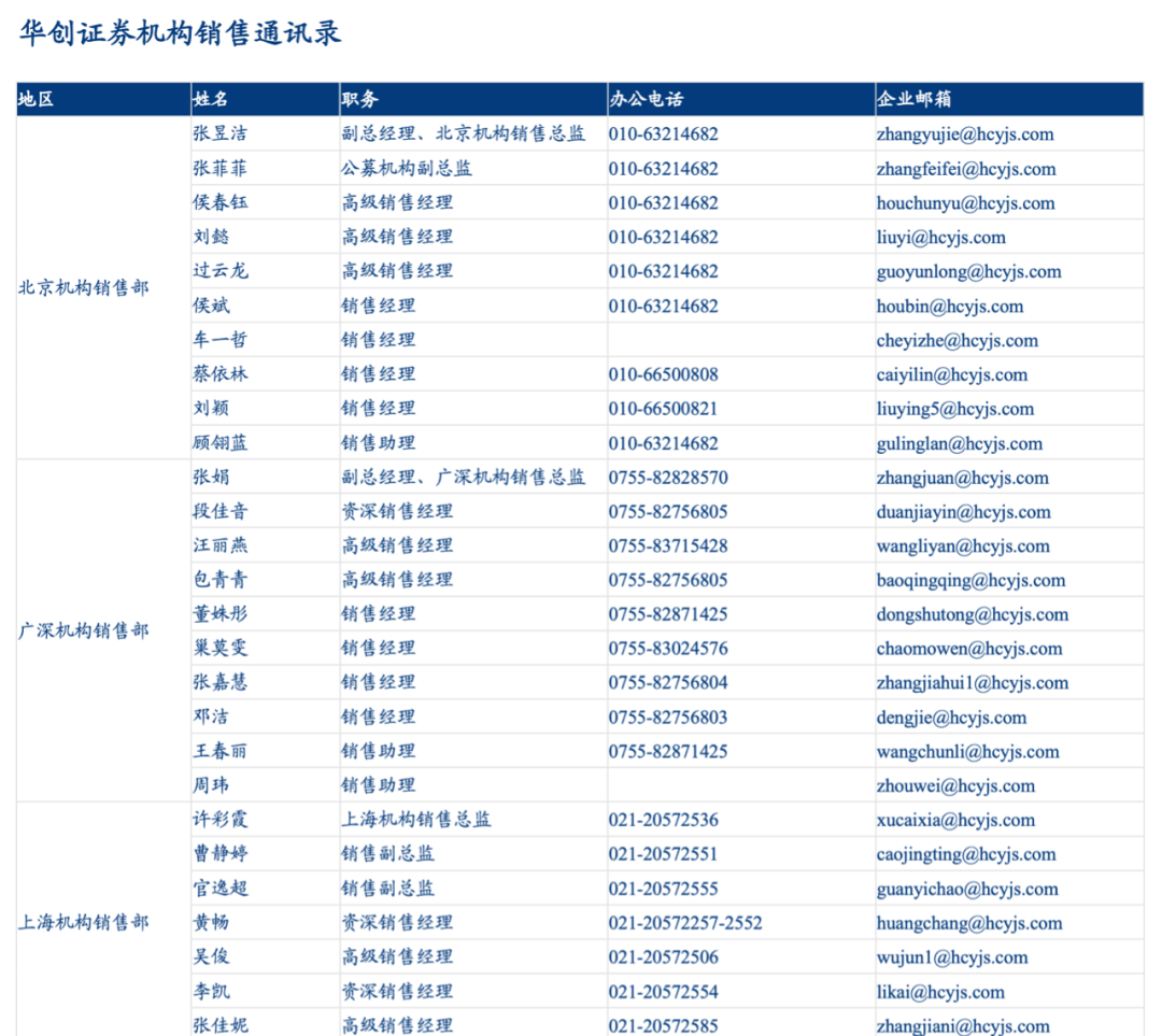 新澳精准资料免费提供生肖版,快捷问题方案设计_SHD63.102