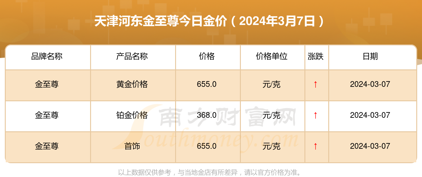 澳门六开奖结果2024查询网站,数据说明解析_理财版16.671