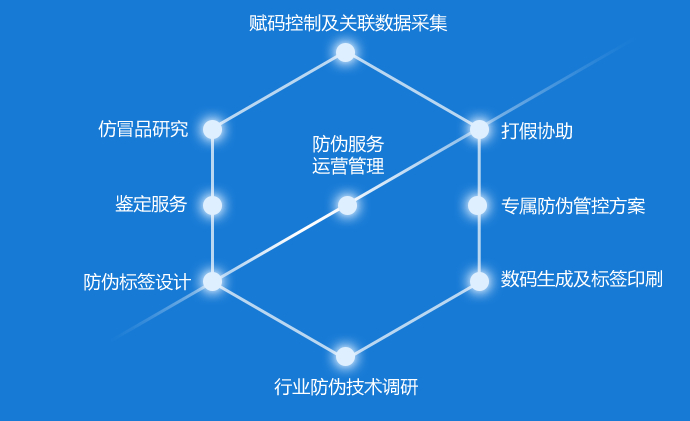 人生苦短丶虚寒问暖 第2页