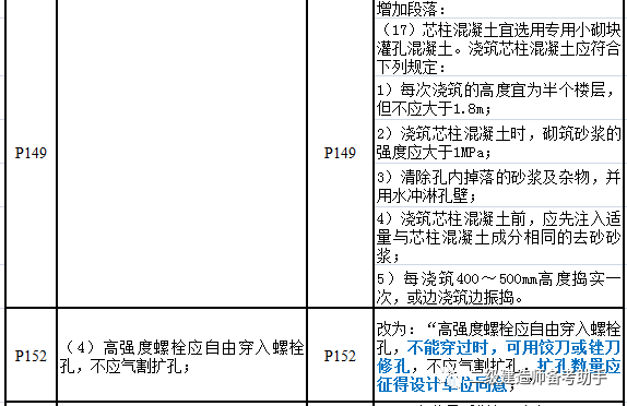 新澳门六开奖结果记录,实证研究解释定义_PT84.858