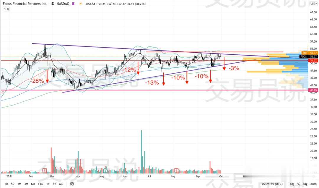 王中王100%期期准澳彩,科技成语分析定义_2DM33.554