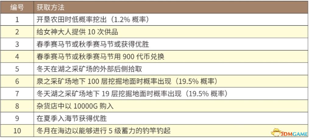 澳门一肖100准免费,快速方案执行指南_T21.337