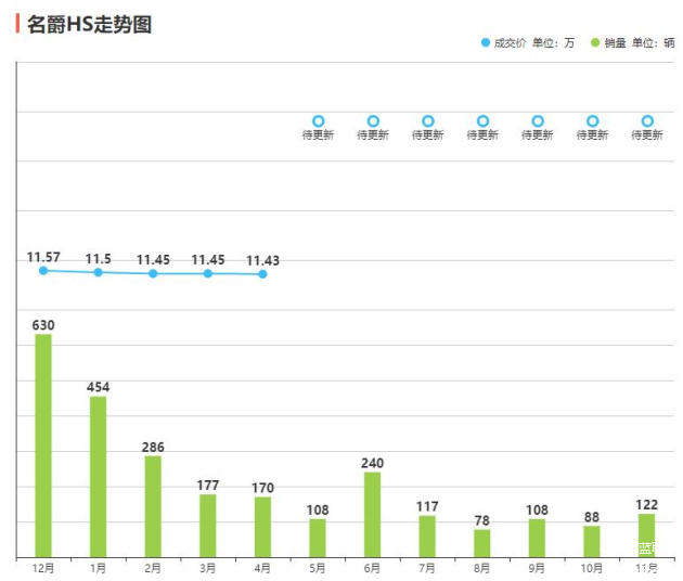 7777788888一肖一吗,适用性执行设计_领航款79.736