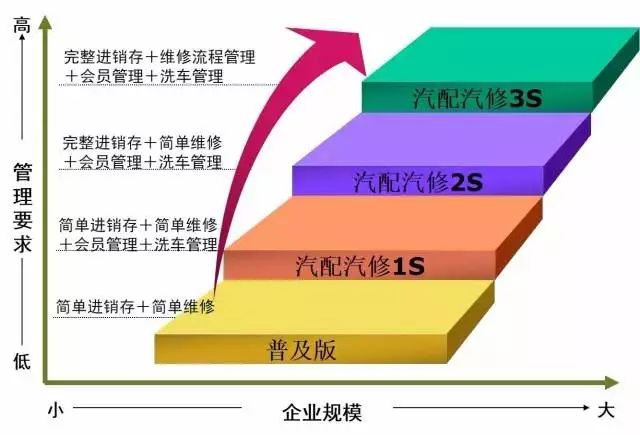 澳门管家婆一码一肖,数据驱动分析决策_Surface13.154