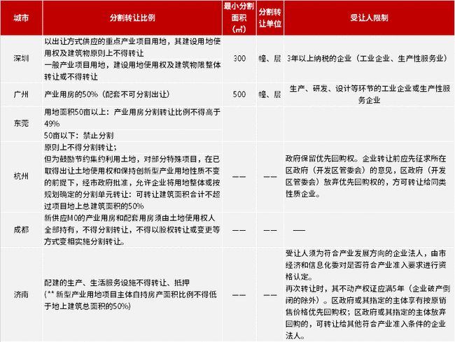 2024新澳门开奖结果开奖号码,广泛的解释落实支持计划_社交版72.211