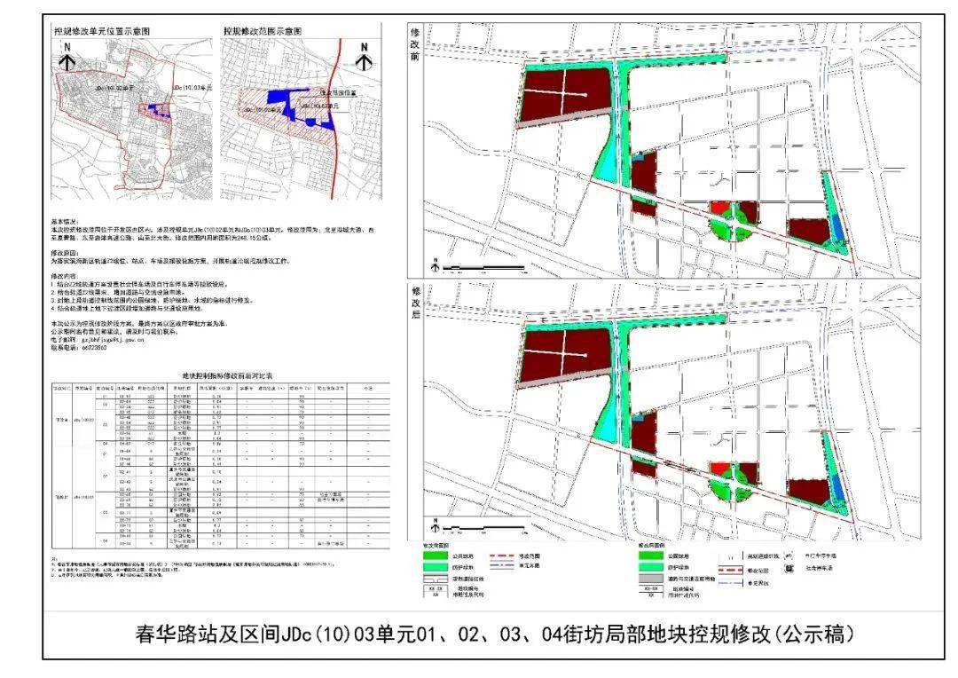 黄岩区防疫检疫站未来发展规划展望