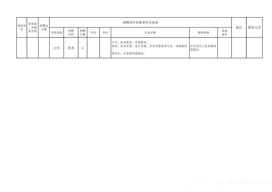 泊头市级托养福利事业单位招聘概览及未来展望