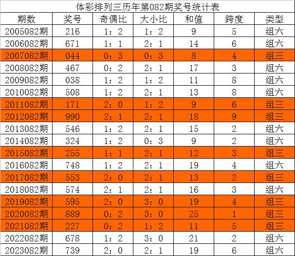 三中三资料,经济性执行方案剖析_尊享版68.892