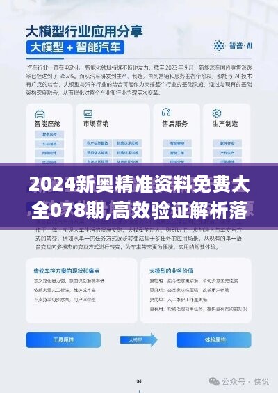 2024新奥免费看的资料,实地评估数据策略_8DM98.247