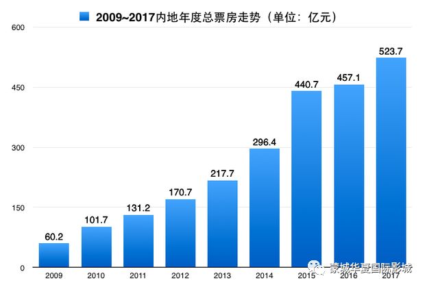 澳门六开奖结果2024开奖记录,数据分析决策_HarmonyOS88.919