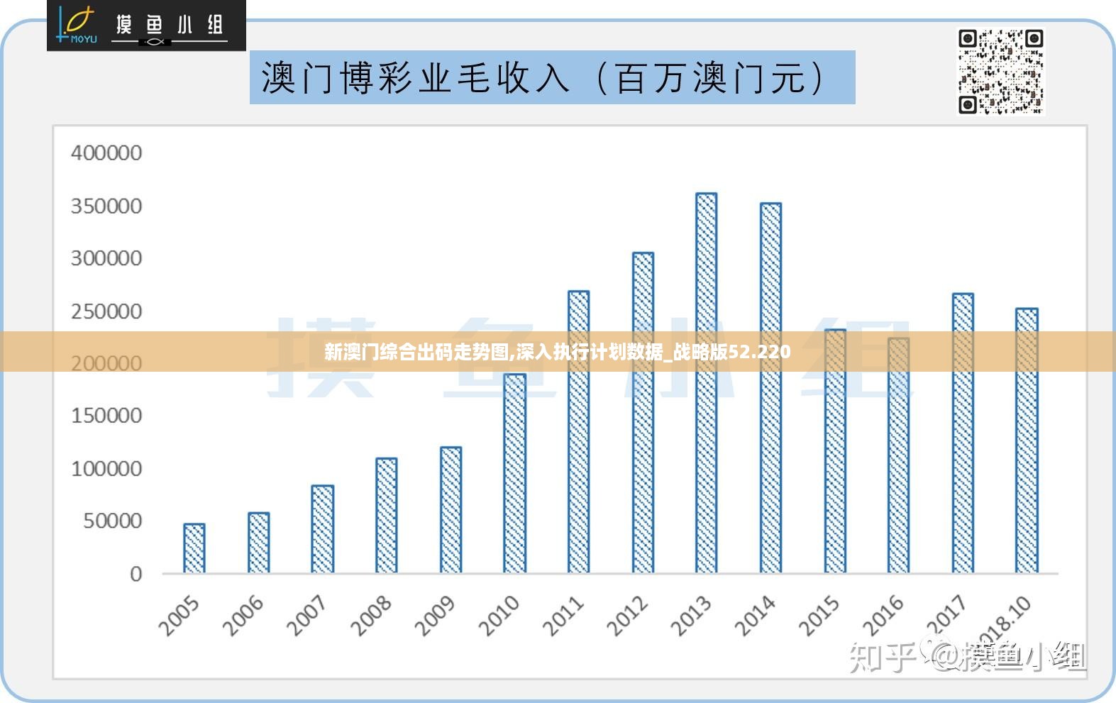 澳门正版蓝月亮精选大全,全面数据执行方案_Superior78.964