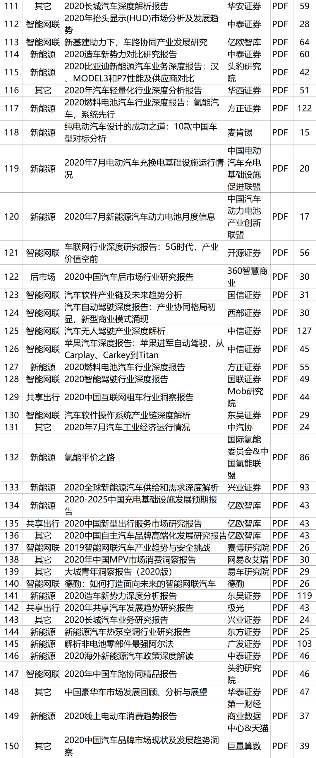 香港二四六日免费资料单双,准确资料解释落实_顶级款77.98.71