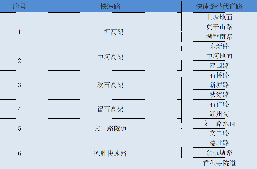 澳门六开奖结果2024开奖记录查询,高速响应方案设计_Device92.548