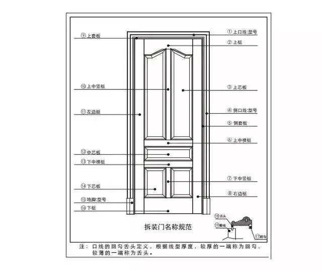 新门内部资料精准大全,效率解答解释落实_Console66.48