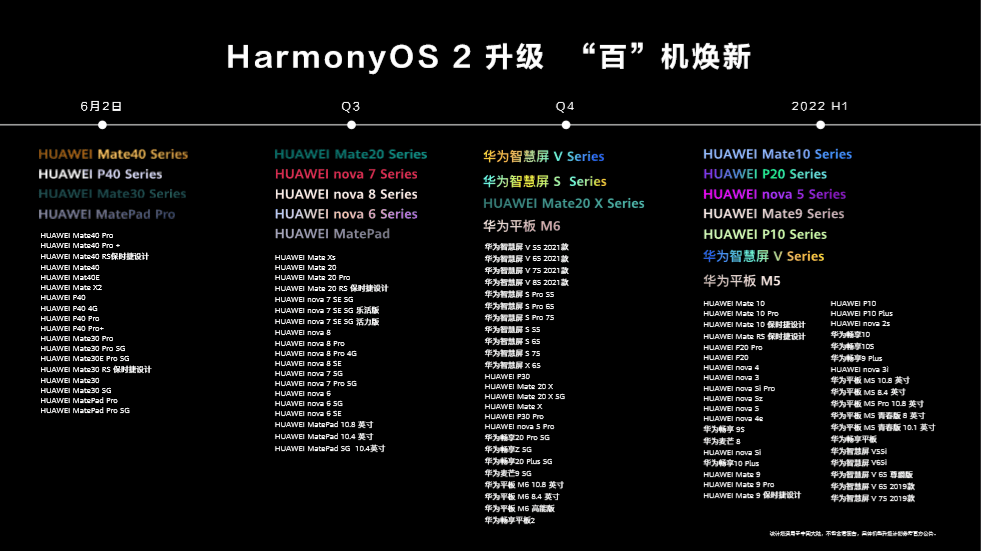 香港100%最准一肖中,实地验证数据应用_Harmony55.565