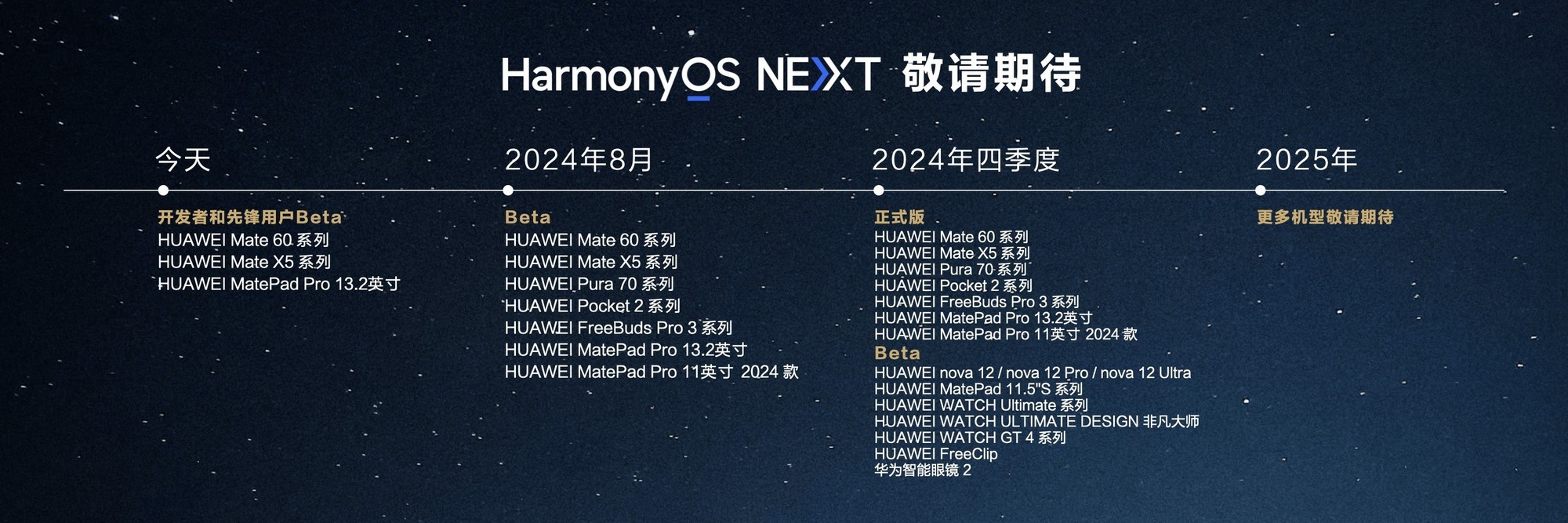 大三巴一肖一码中,数据整合策略解析_HarmonyOS65.399