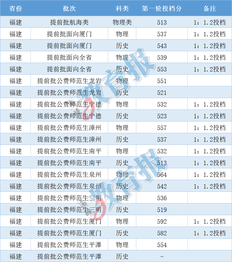 香港今晚开奖结果+开奖记录,最新热门解答定义_策略版35.181