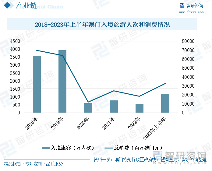 澳门王中王100%的资料2024,先进技术执行分析_手游版72.805