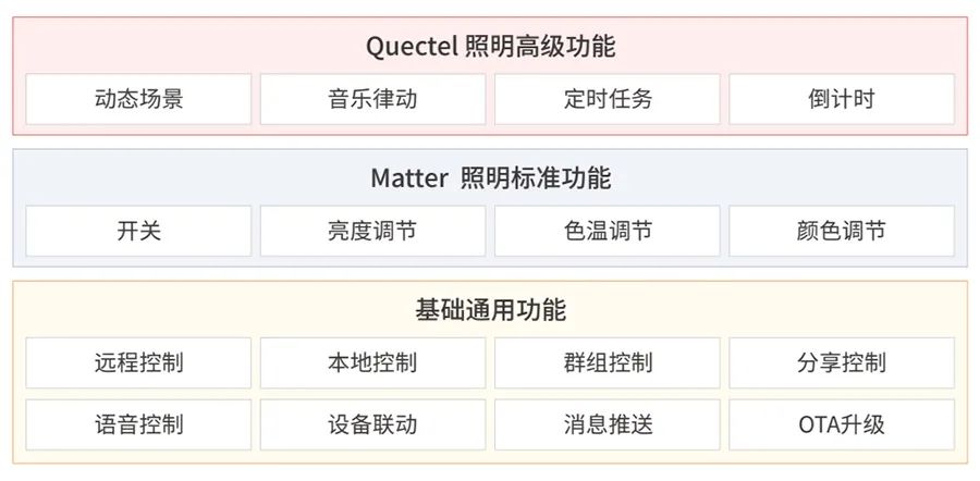 香港二四六开奖结果+开奖记录4,最新热门解答定义_Tizen94.790