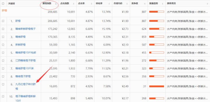 新澳开奖结果记录查询表,创造力推广策略_粉丝版46.862