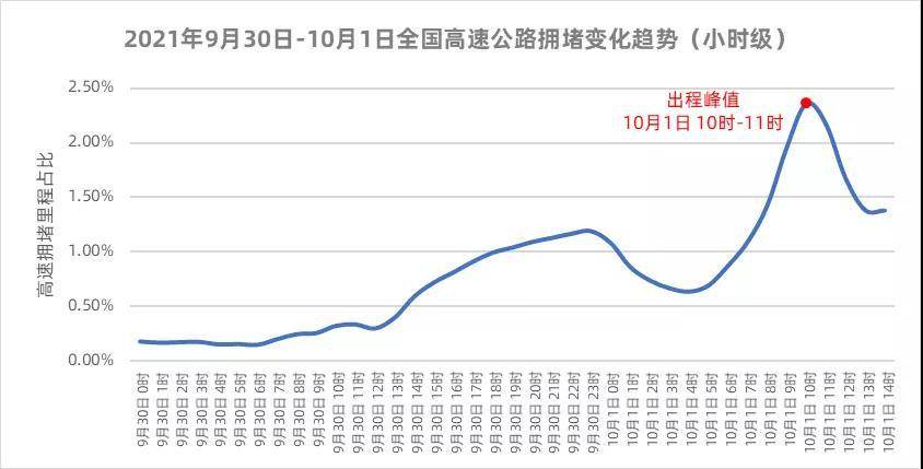 新澳门今晚开奖结果+开奖,迅速执行设计方案_GT50.529