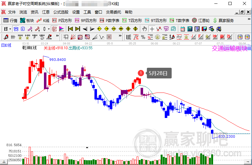 香港6合资料大全查,未来趋势解释定义_轻量版24.687