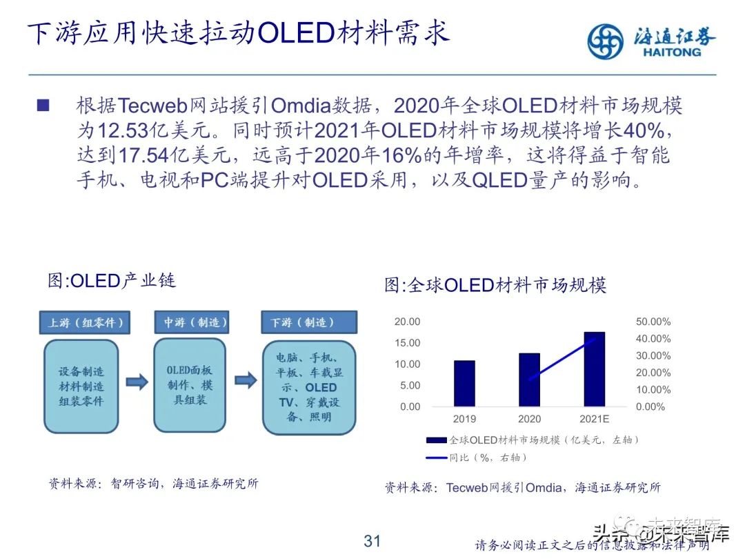 新澳精准资料免费提供221期,资源策略实施_理财版46.125