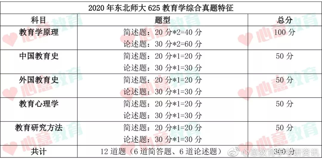 新澳门六开奖结果资料查询,综合分析解释定义_2D86.224