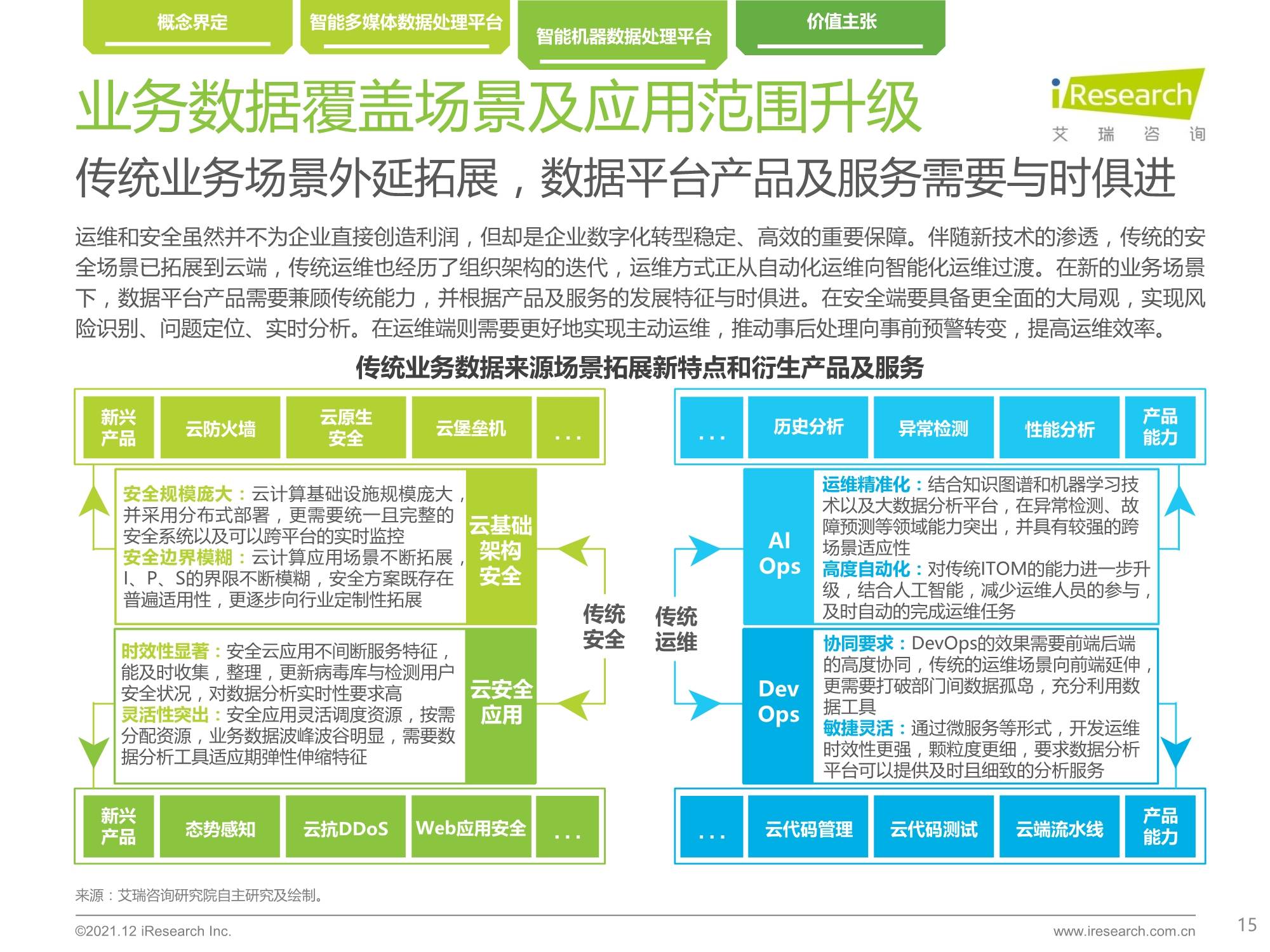 澳门一一码一特一中准选今晚,数据资料解释落实_3DM7.239