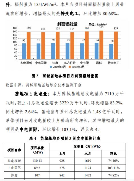 澳门今晚开特马+开奖结果课优势,完善的执行机制解析_YE版55.36