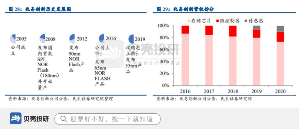 澳门六和免费资料查询,经济执行方案分析_特别款55.201